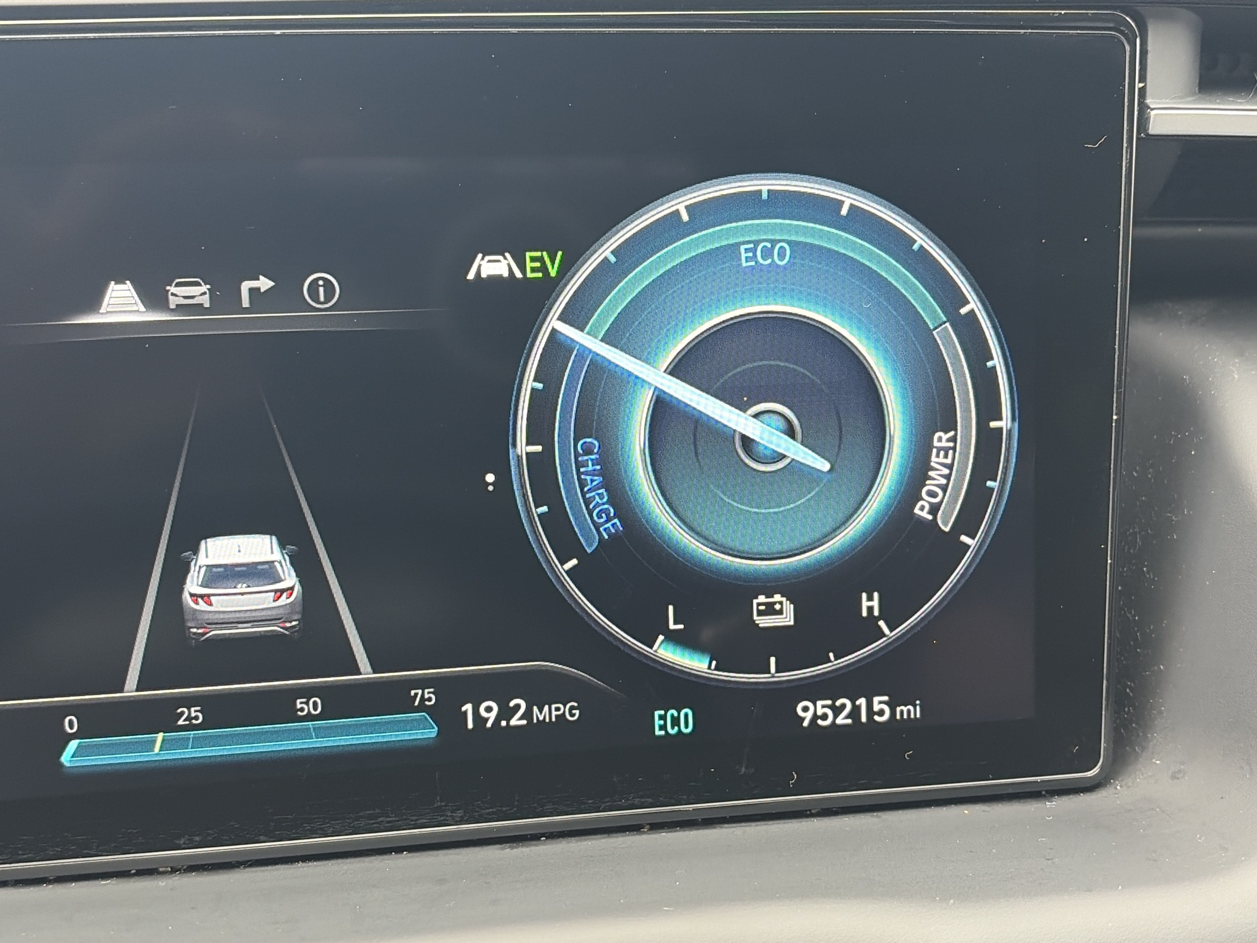 2022 Hyundai Tucson Hybrid Limited