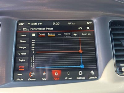 2023 Dodge Charger GT RWD