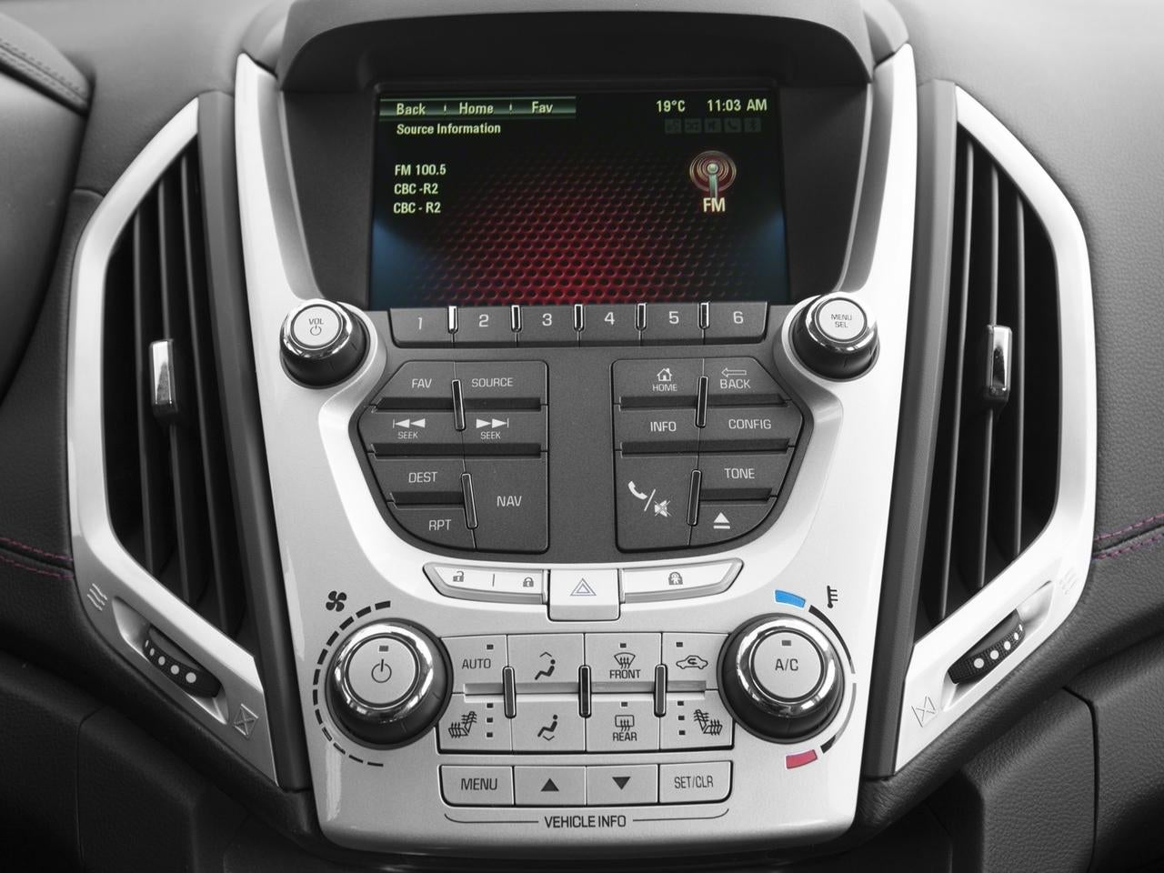 2015 GMC Terrain AWD Denali