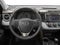 2014 Toyota RAV4 FWD 4dr Limited (Natl)